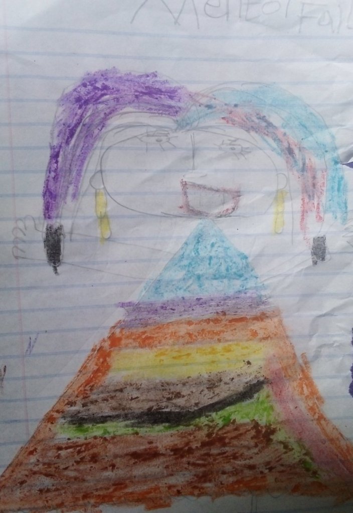 Picture draw by Sophie
Secret to your kids success

Children are the most wonderful people to be with but at the same time difficult to understand in some aspect, if you don’t understand their Little life style you will find it very tasking to manage them. It will be easy to follow them only if you will bring yourself low to their level.

However some parents treat their kids like they are in the same age range.they have totally forgotten that they’re still kids and need to be treated as one.it is the foundation the parent lay that is where they will step on and be successful.

Possible ways that can hinder your kids success.

· Uncontrollable emotion: some parents believe it is normal to yell at their kids Every time they misbehave and they forgotten that they are depositing bad character inside of the child in future you don’t expect them to stay calm when they get upset too because they have been watching you all through. In order to become a good role model for your kids you need to control your emotion.

· Home violent: most parents do not know the

 implication of fighting with their spouse in presence of their kids, this home violent leaves a lot of kids with scar in  their mind for a long time, this also can hinder your kids from achieving certain things in their lives like the way they relate with others, even the way they act as a child even in the future as an adult. Children from such home in most cases do have relationship issues, struggle academically even in decision making.

· Bad names: where I Came from, most parents are fond of describing a child best on the situation surrounding that child. For example the child behave in abnormal way they will give the child name best on That  child’s behavior or any other physical challenge, the will give a name that is suitable for that problem, ‘big head' that’s means the child Head is abnormal and they will assume, that is the reason why the child is lacking behind because of the shape of the head but forgot that it is the emotional trauma they are putting the child through that is effecting the child’s success not really the child situation.

 Ways to your kids success

· Build a peaceful home; a peaceful life is the secret to a successful life, being nurtured in a peaceful environment is one of the best step to a successful adult. Being brought up in a place in which one feels accepted and comfortable is the beginning to greatness.

· Unconditional love; love they say over throne all hurts. Love rules, the amount of love you show to your kids create family bonds also added a lot of self value to your kids and increase their love to others. However this also encourage your kids to be the best in school and in the society.it helps them in building relationship with others and also prepare them to become a better father/mother in future.

· More of encouragement; encourage more than discouraging your kids, don’t always see the negative side of that idea they brings to your table, first think about the positive aspect of it and how that to help them to improve, allow them to make that  decision instead of creating fear in side of them.give your kids to opportunity to explore.

